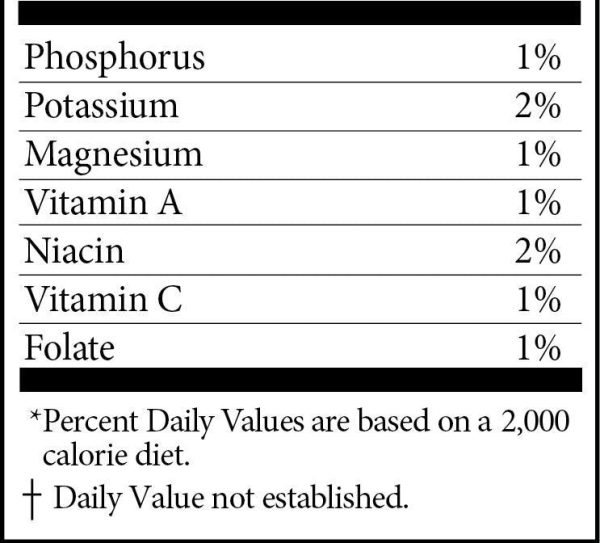 Autoimmune H&N    Paleo Perfection Double Chocolate Protein Powder Online