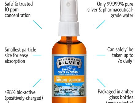 SOVEREIGN SILVER Bio-Active Silver Hydrosol - Fine Mist Spray 29 ML Supply