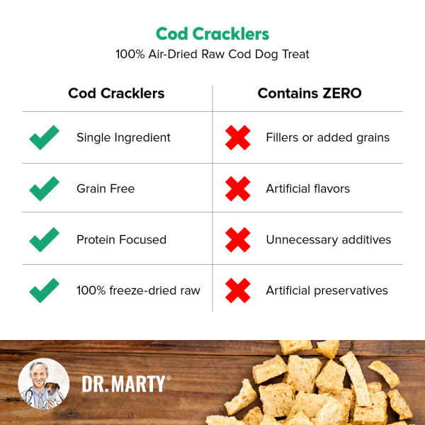 Dr. Marty Cod Cracklers Dog Treat Fashion